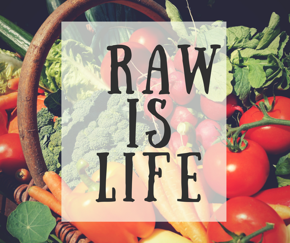 Vegetable in a basket with text Raw is Life - Conquer Inflammation Naturally blog post